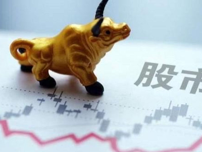 炒股心得：这8种走势，其中4种不能抛，4种不能吸。