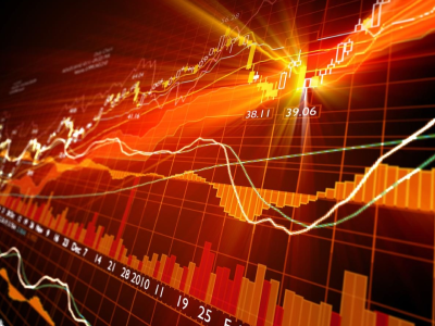 科技股弱调整，周期股重回上涨节奏，今天回踩？