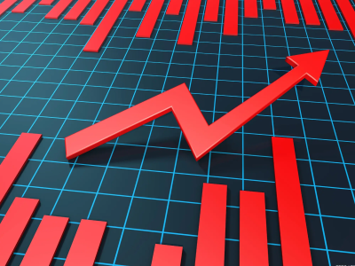 外围股市出现了大跌，今天大盘将有回调的压力